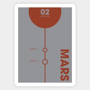 The Moons of Mars Sticker